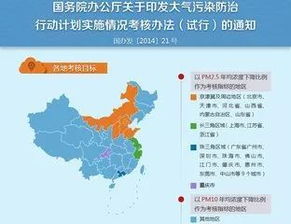 多维度治理大气污染 技术创新与合同能源管理双轮驱动企业可持续发展